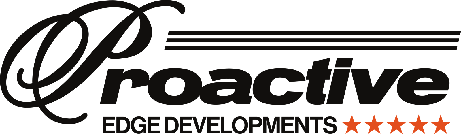 Proactive Edge Developments